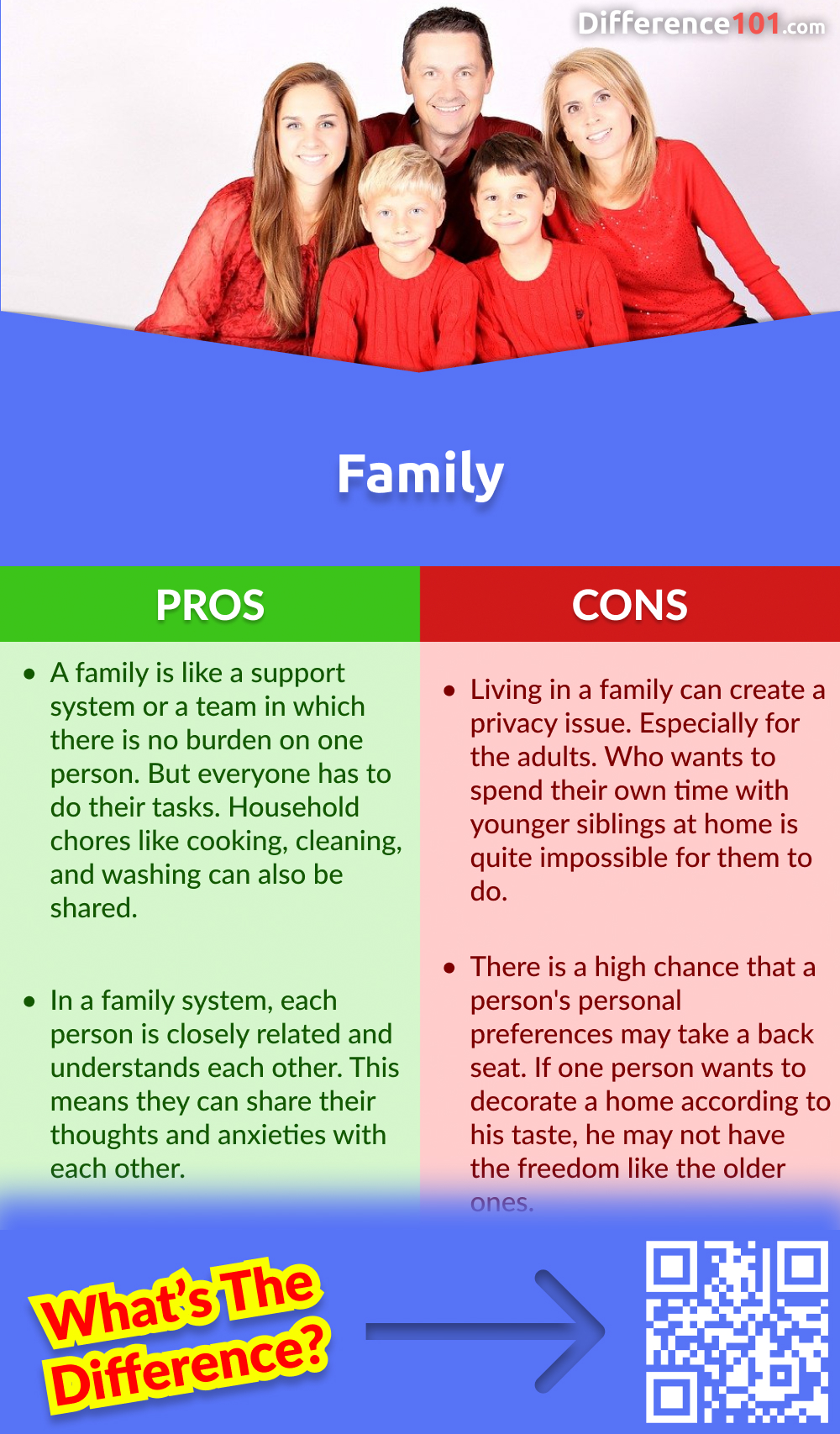 Professionals And Cons Of Living In Portugal Professionals And Cons Of Living In Portugal